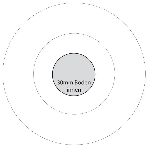 op de vloer binnen