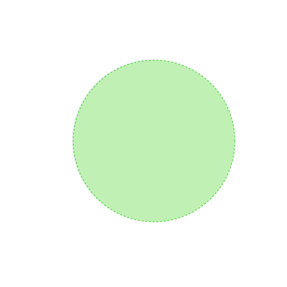 Area 1