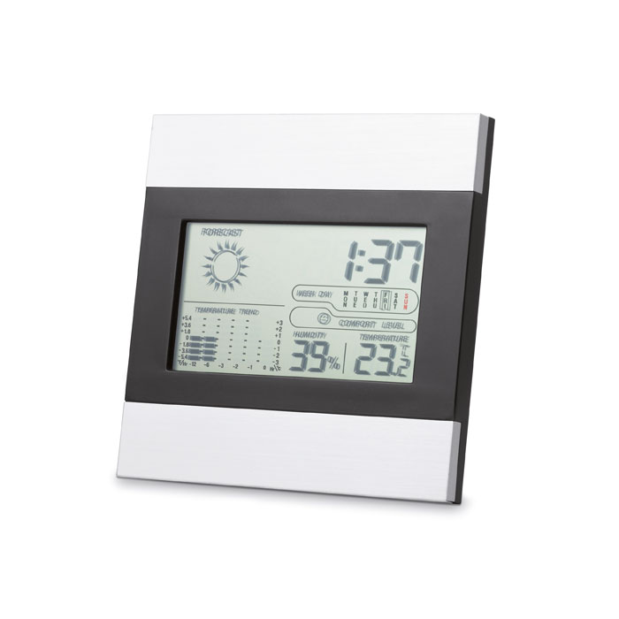 Weerstations