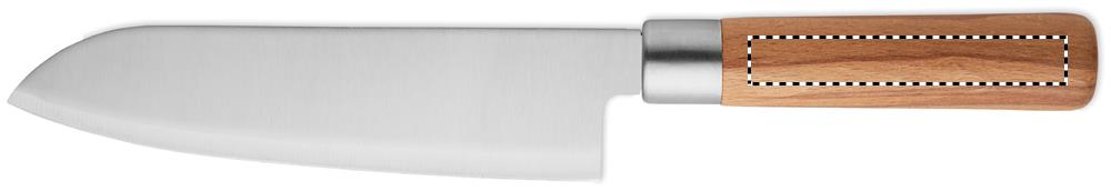 HANDLE SIDE 1 (max 80 x 12 mm)