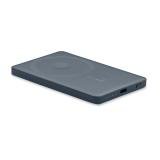 CORE - 