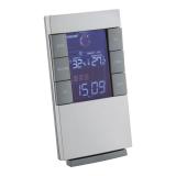 California - weerstation - 