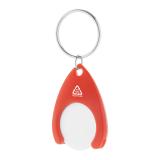 Neppy - RABS trolley muntsleutelhanger - 
