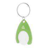 Neppy - RABS trolley muntsleutelhanger - 