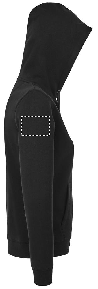 ARM RIGHT (max 100 x 70 mm)