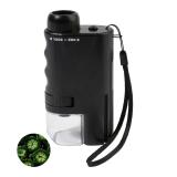 MiniPeek - zakmicroscoop - 