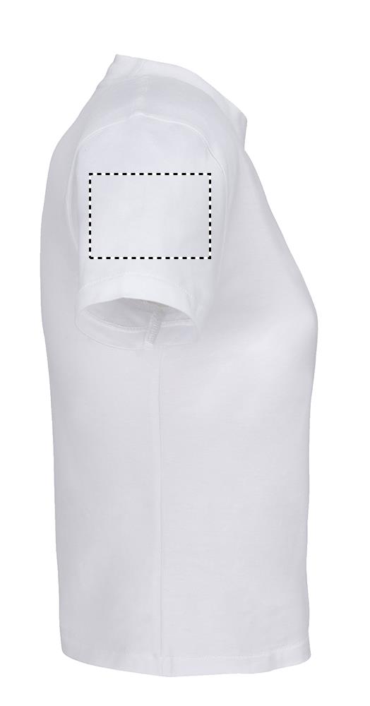 ARM RIGHT (max 100 x 70 mm)