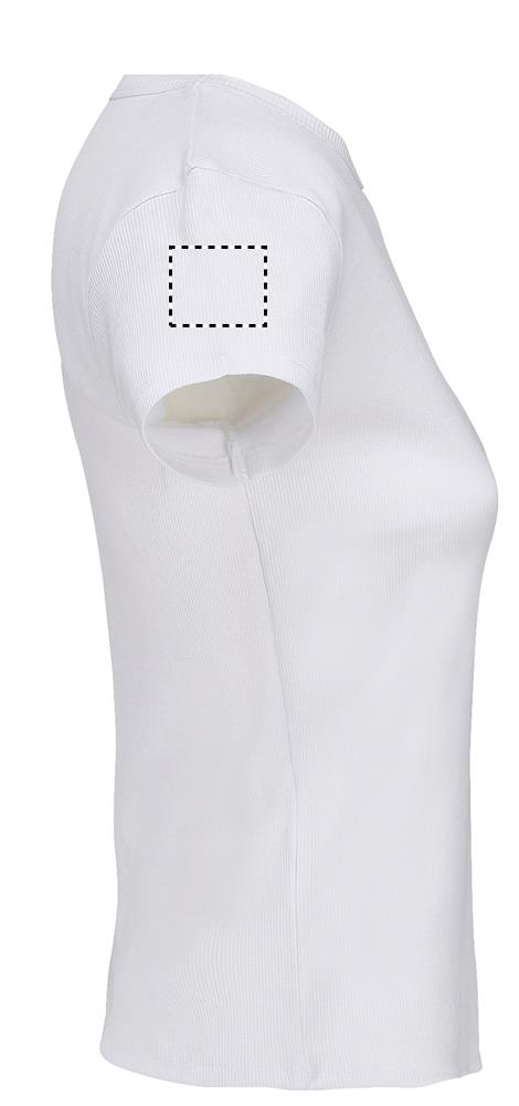 ARM RIGHT (max 60 x 50 mm)
