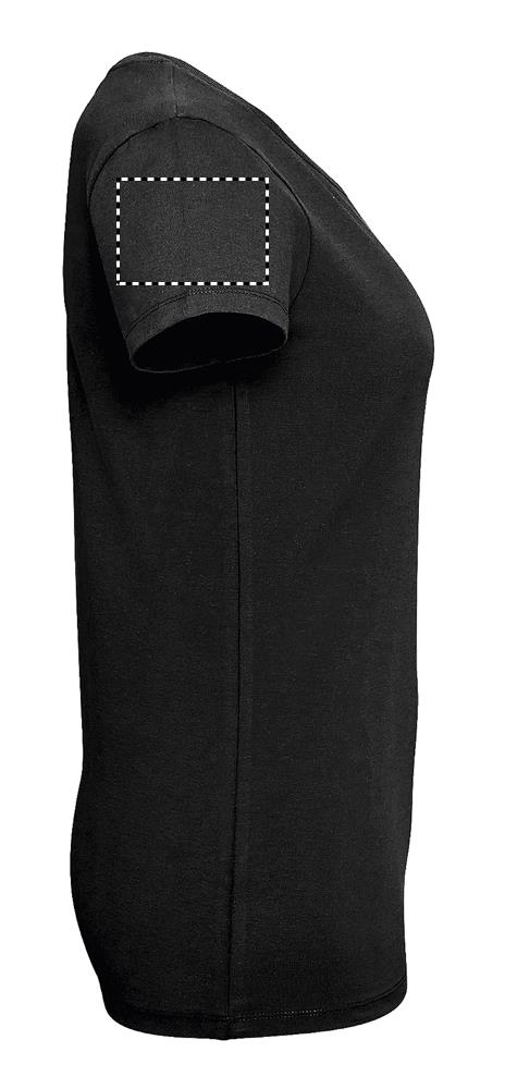ARM RIGHT (max 100 x 70 mm)