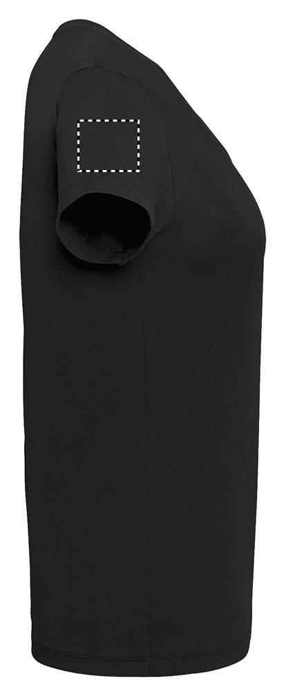 ARM RIGHT (max 60 x 50 mm)