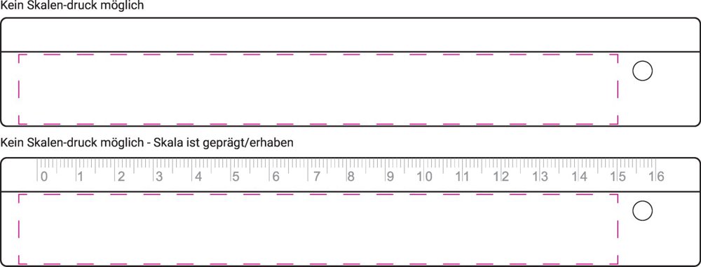 links van het gat