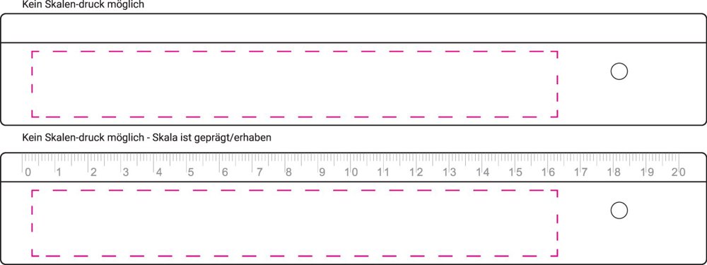 links van het gat