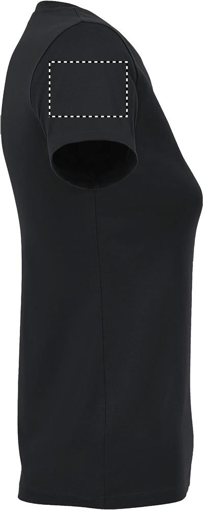 ARM RIGHT (max 100 x 70 mm)