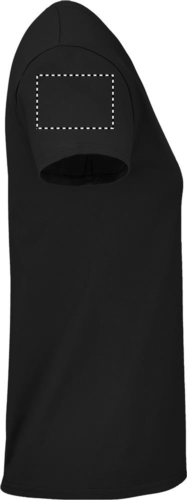 ARM RIGHT (max 100 x 70 mm)