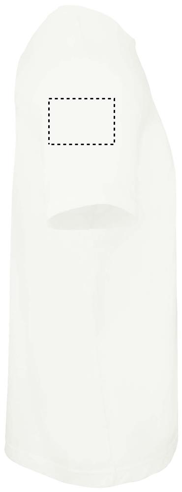 ARM RIGHT (max 100 x 70 mm)