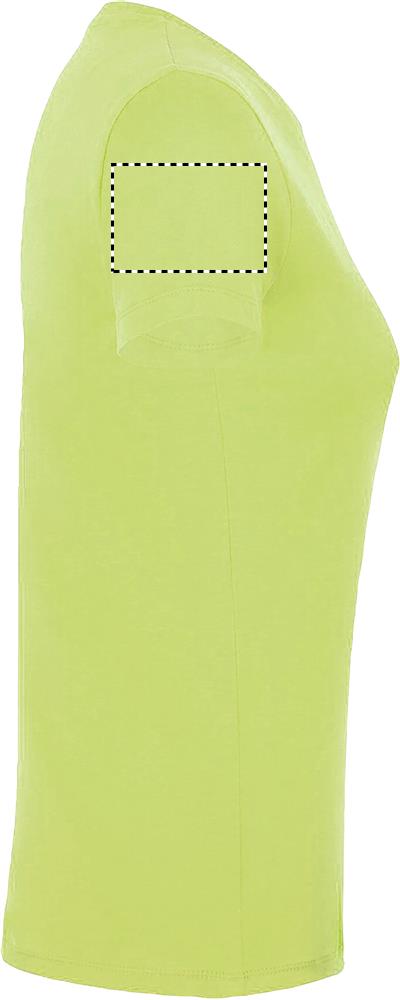 ARM RIGHT (max 100 x 70 mm)