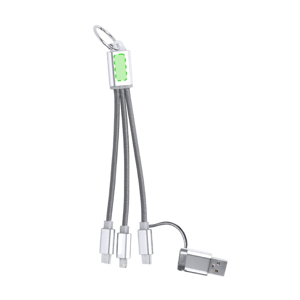 Op de USB Stick zijde B