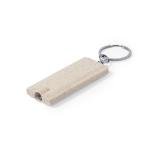 Zaklamp Sleutelhanger Tasex