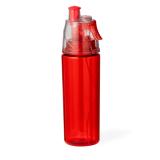 Fles Sproeier Fluxi
