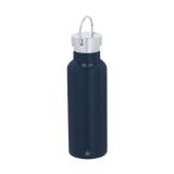 Thermoskan-Fles Libix